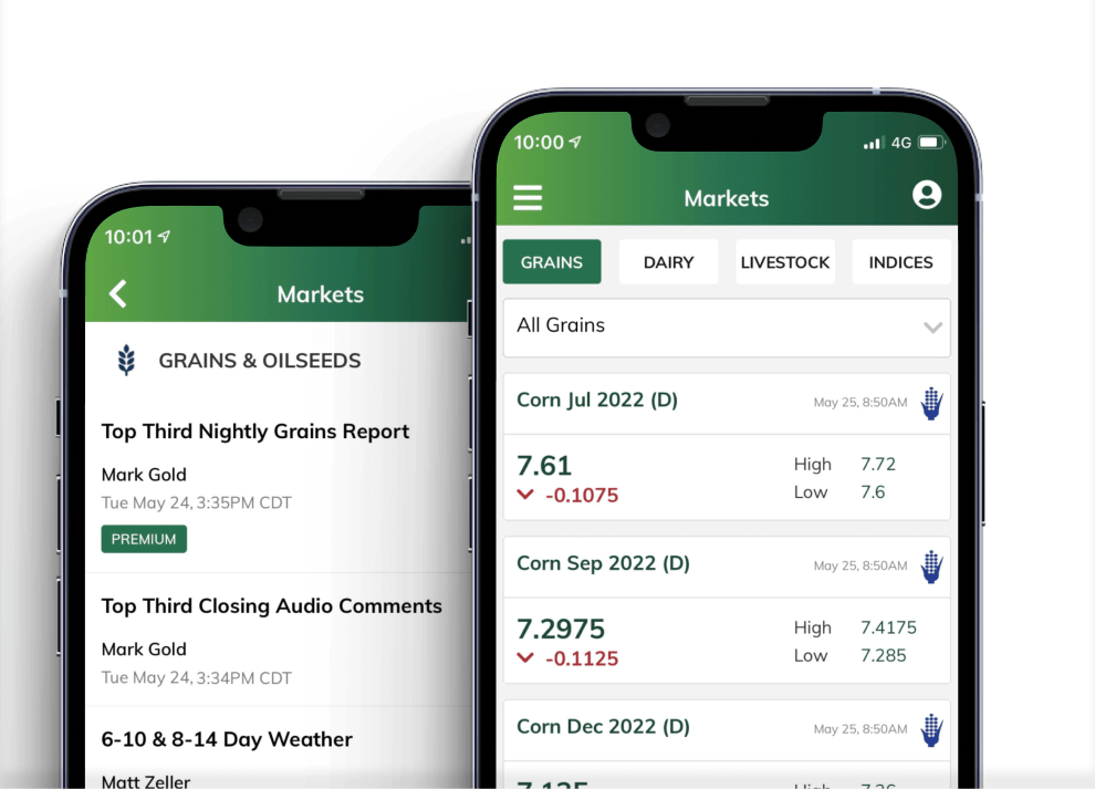 Farm Advantage app showing Market data