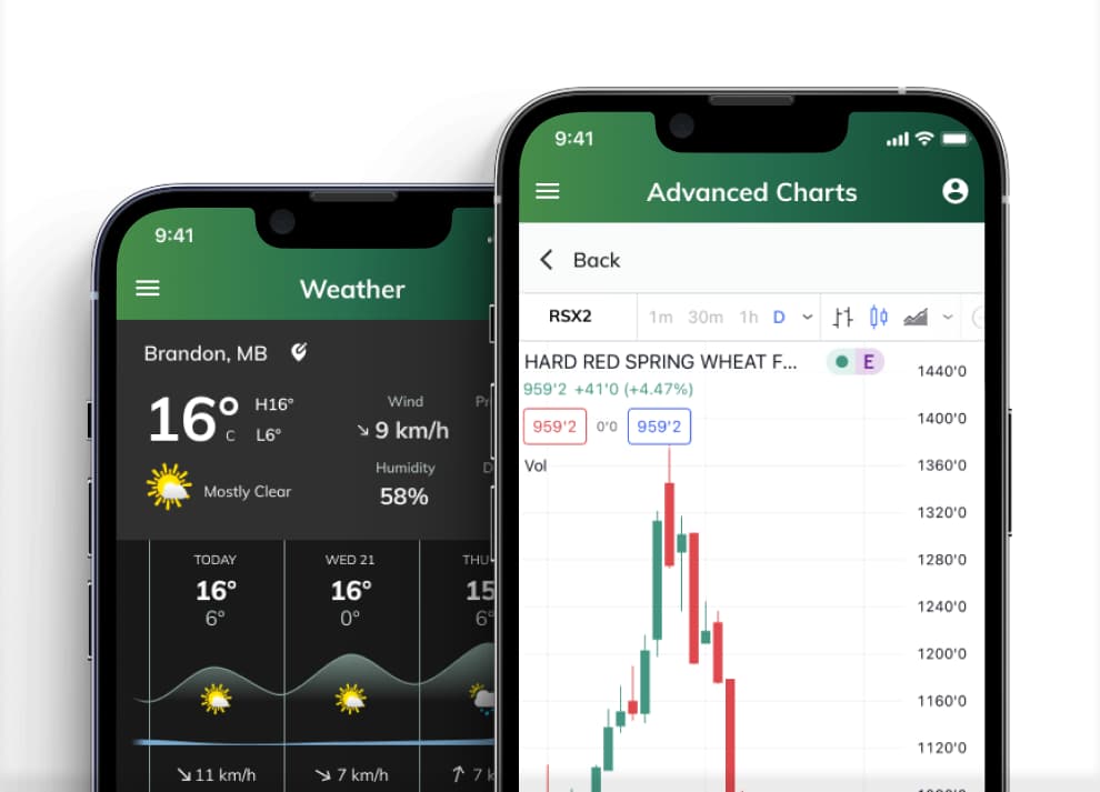 Mobile phone showing Farm Advantage Advanced Charts and Weather